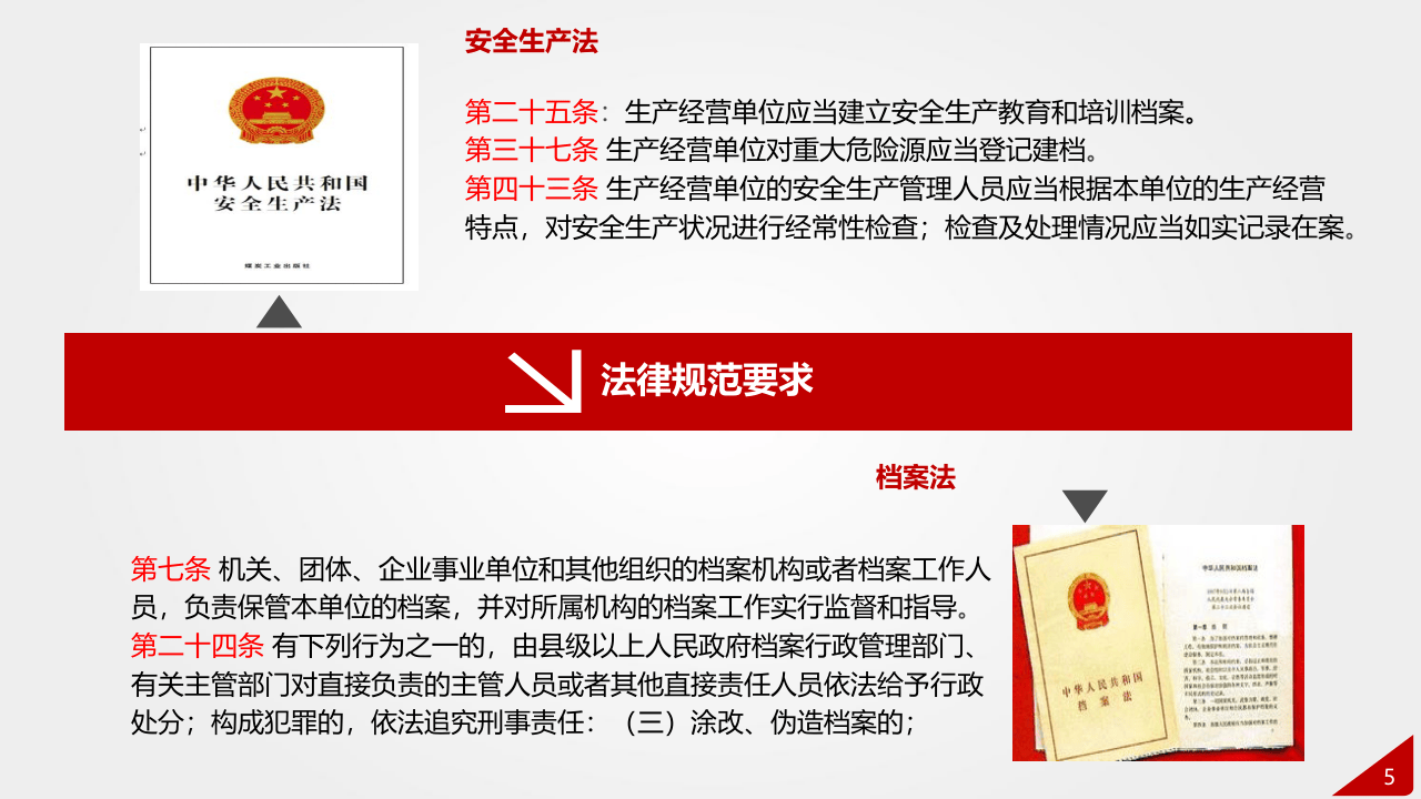 安全生产台帐建设专项培训.pptx 第5页