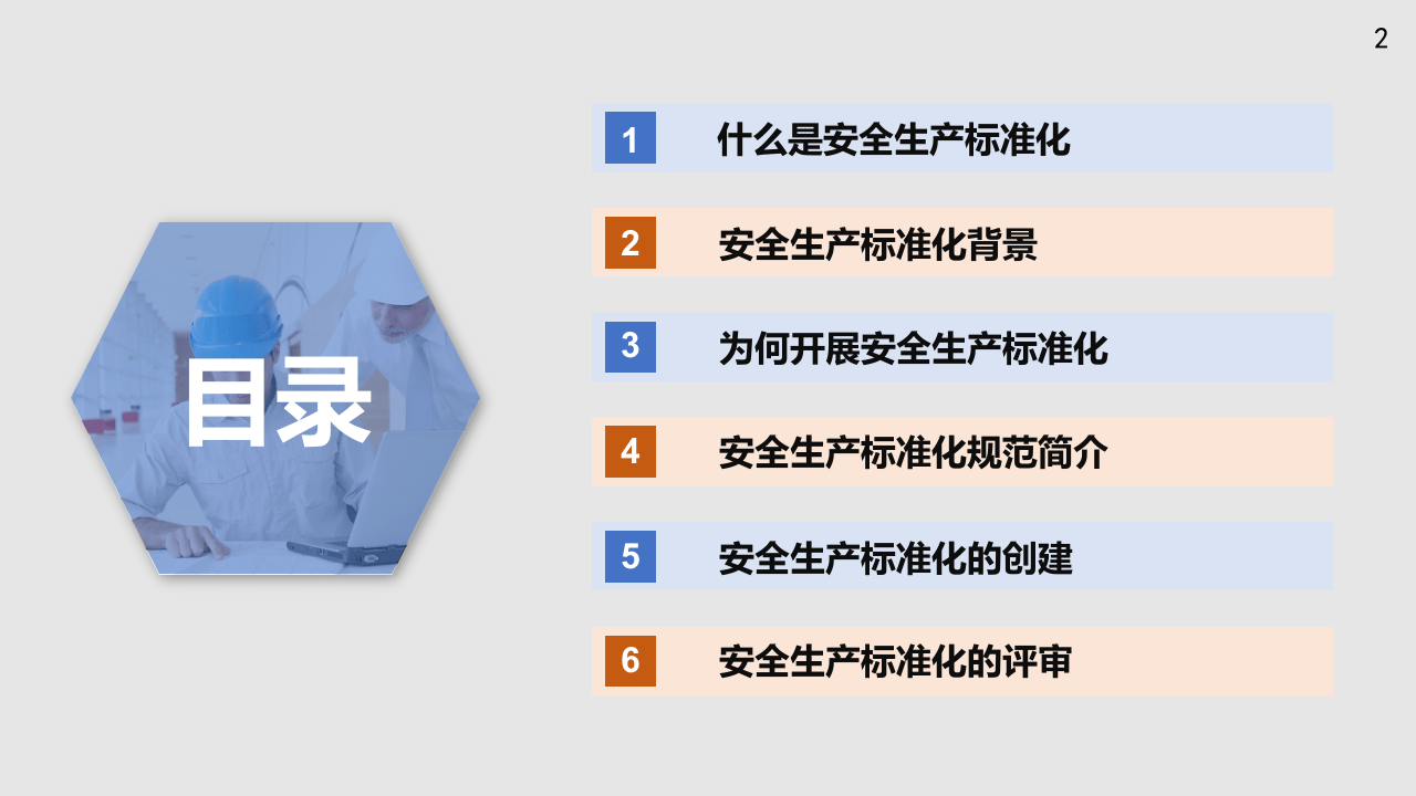 安全生产标准化建设与实施培训课程（84页）.pptx 第2页