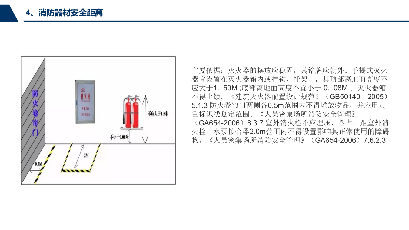 各种安全距离示意图解.pptx 第5页