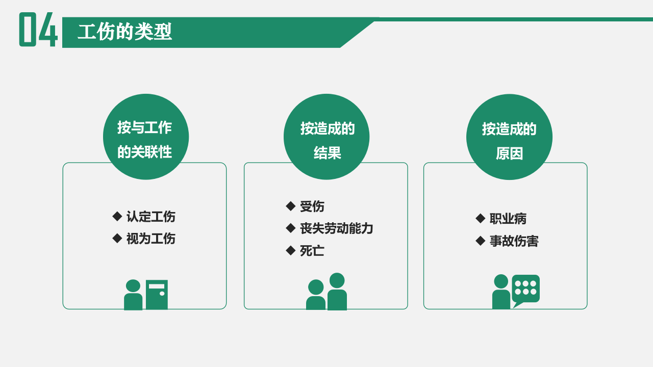工伤认定与争议处理技巧.pptx 第5页