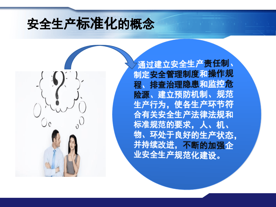 37.安全生产标准化培训.pptx 第3页