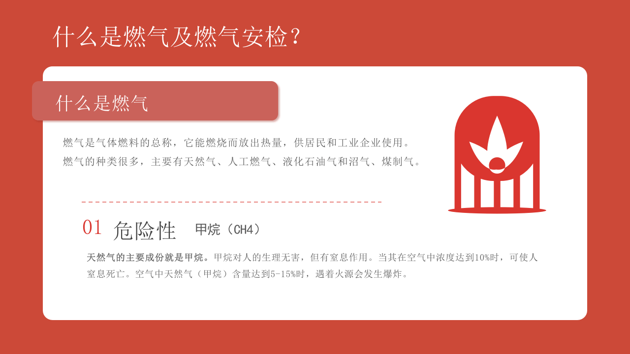 安全用气 共筑平安.pptx 第5页