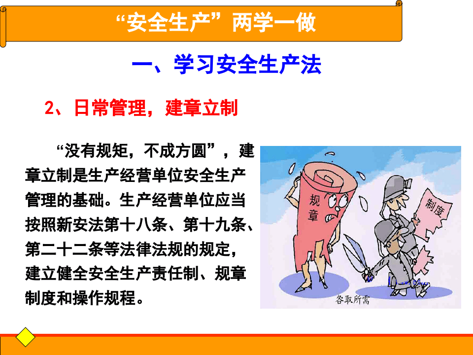 安全生产两学一做.ppt 第4页