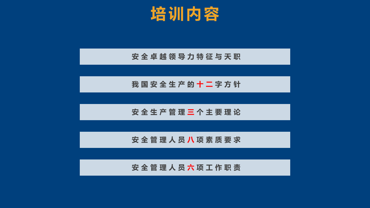 安全领导素质与职责培养（53页）.pptx 第3页