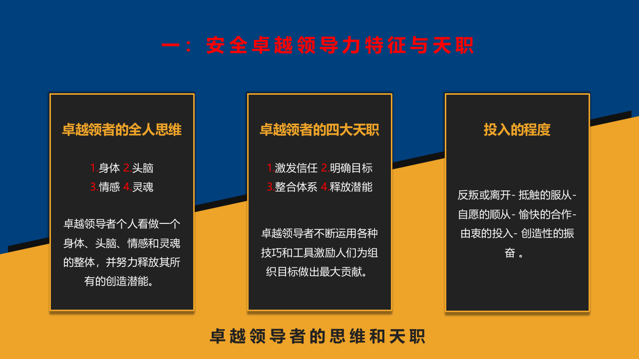安全领导素质与职责培养（53页）.pptx 第4页