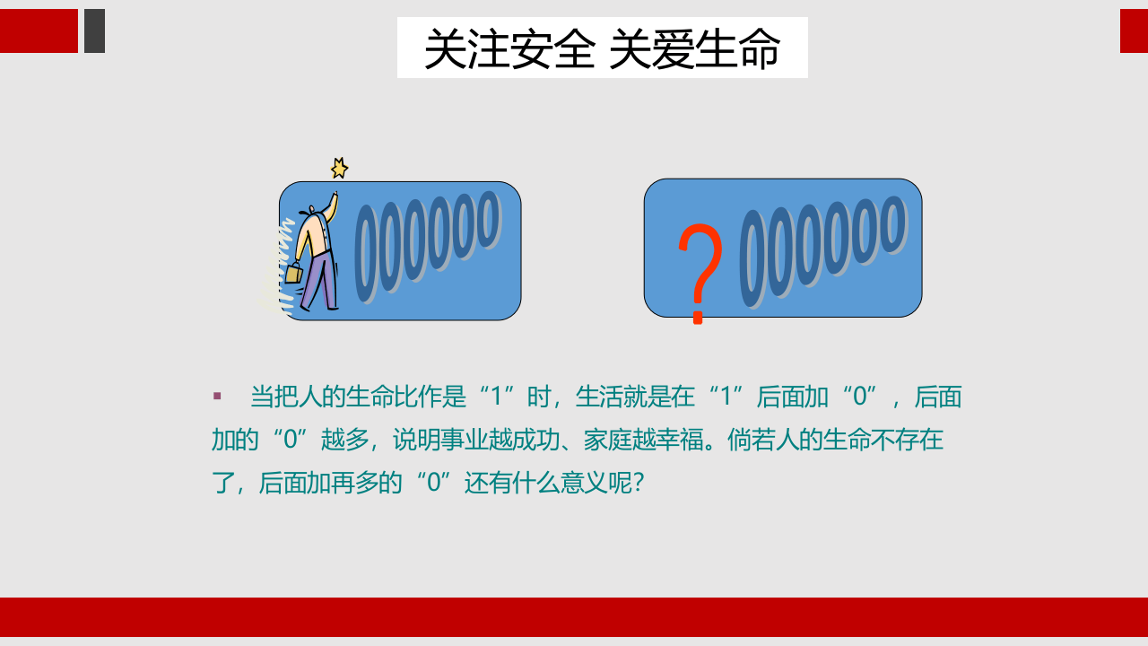 安全警示录1.ppt 第3页