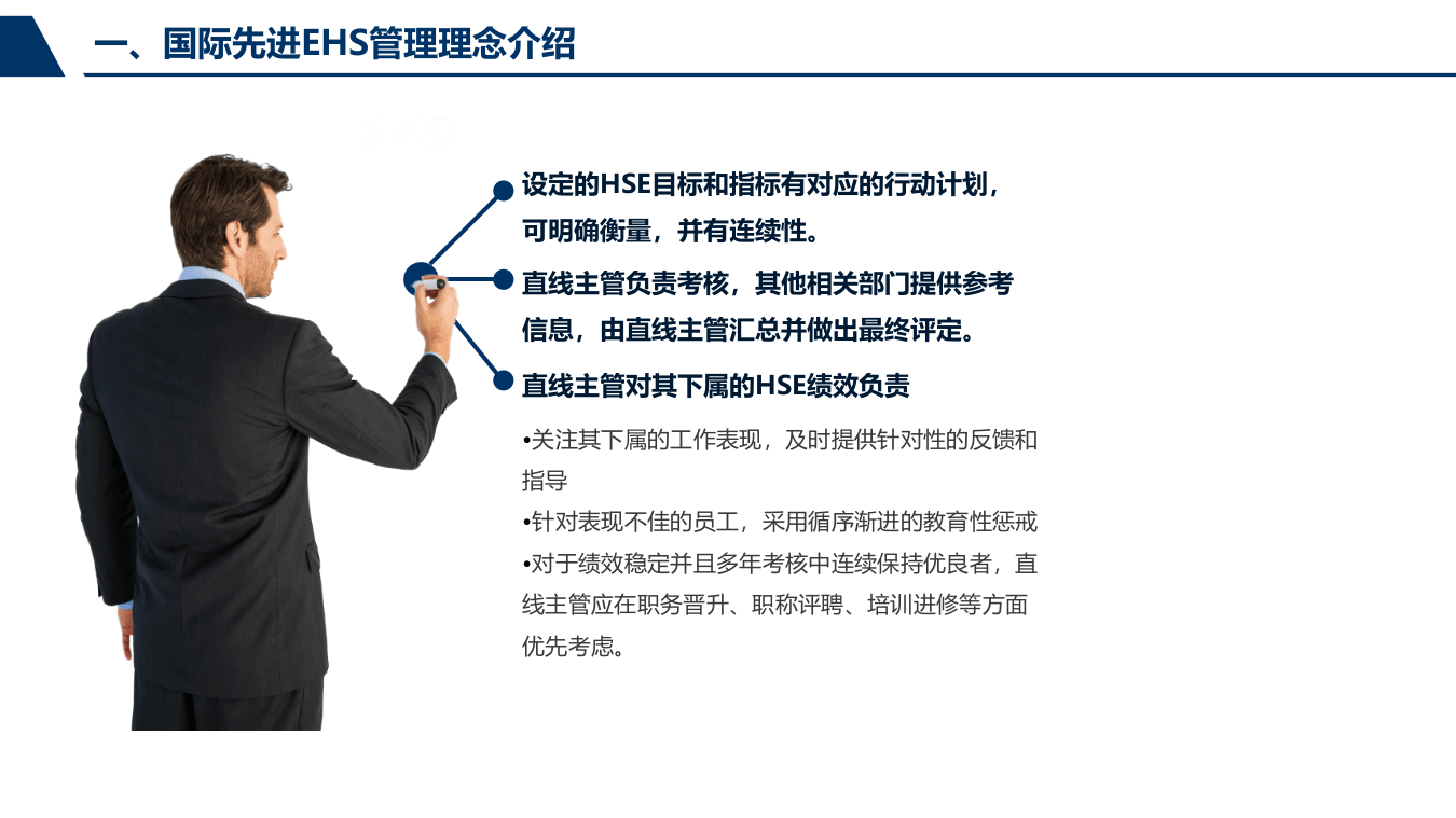 安环部管理绩效方案策划.pptx 第5页