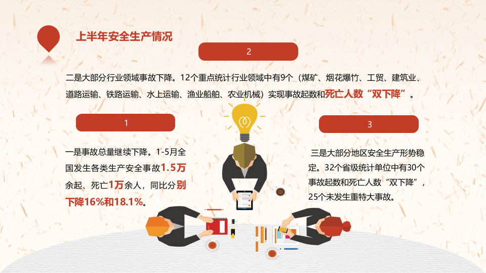 2022安全生产上半年安全生产形势（27页）.pptx 第5页