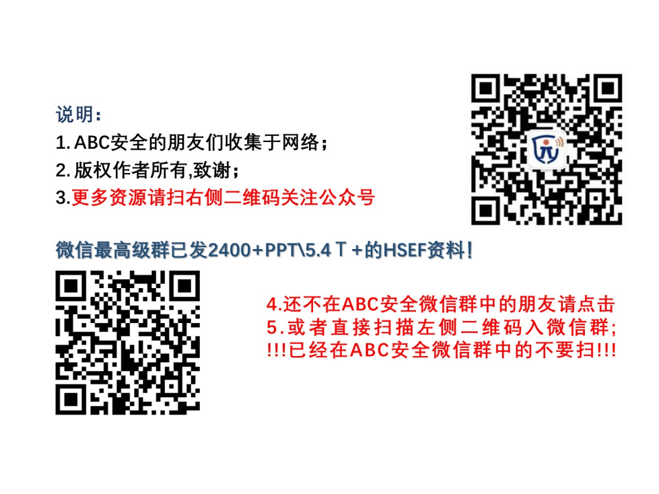 安全观察和沟通.ppt 第2页