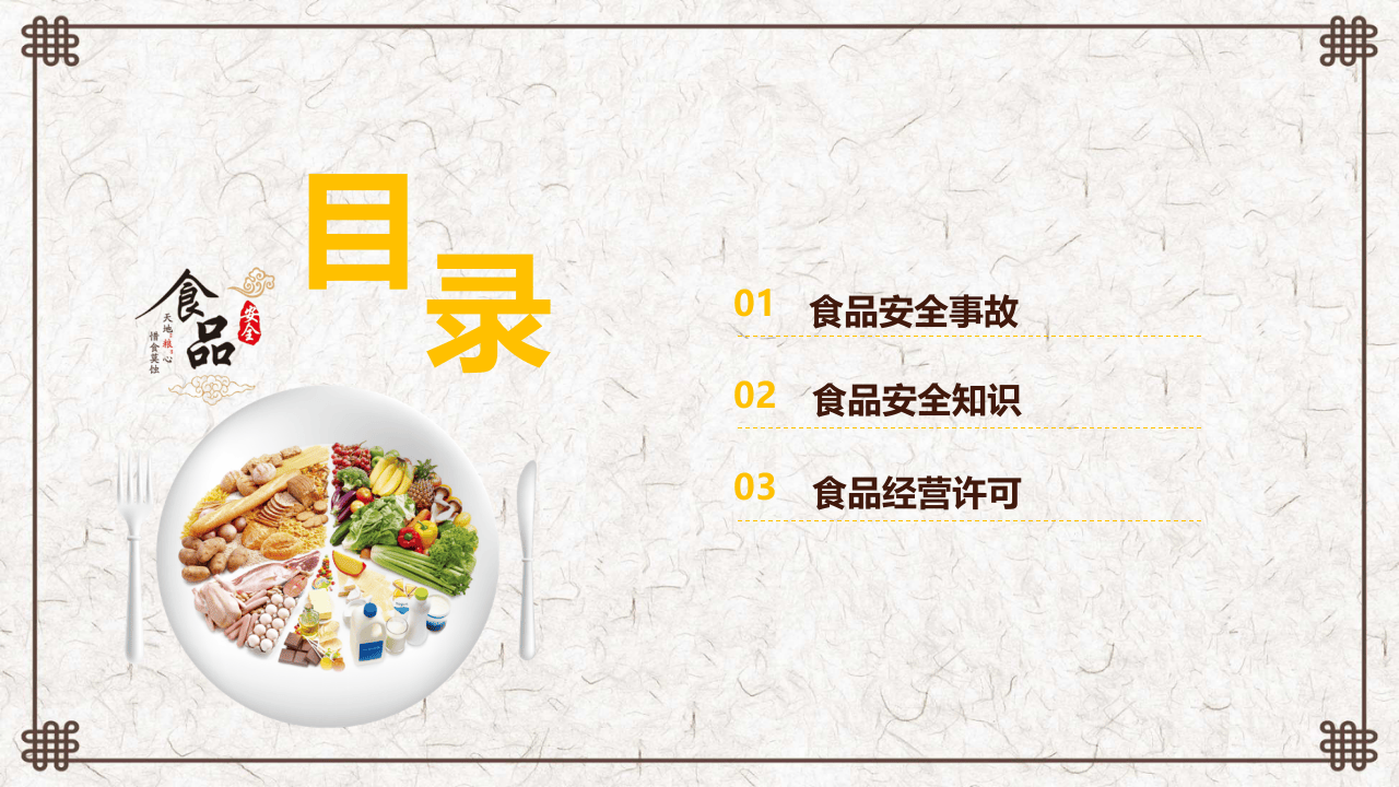7.食品安全培训.pptx 第2页