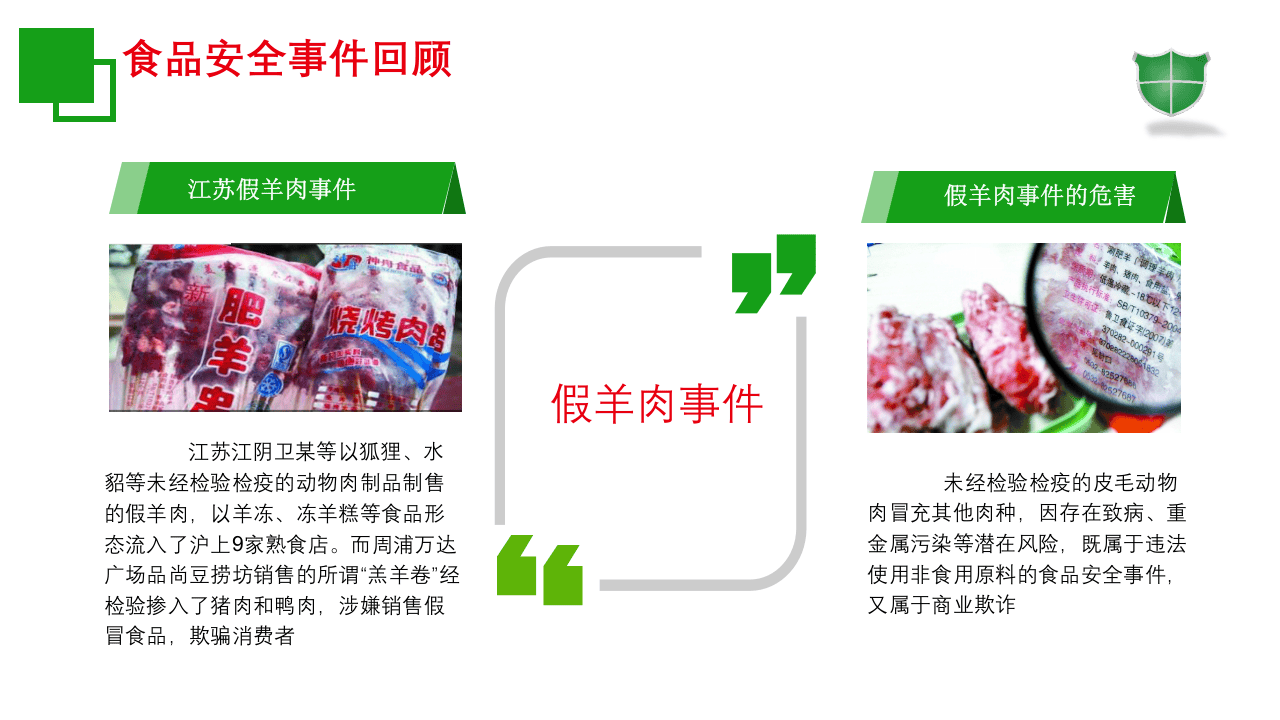 15食品安全周培训课件.PPTX 第5页