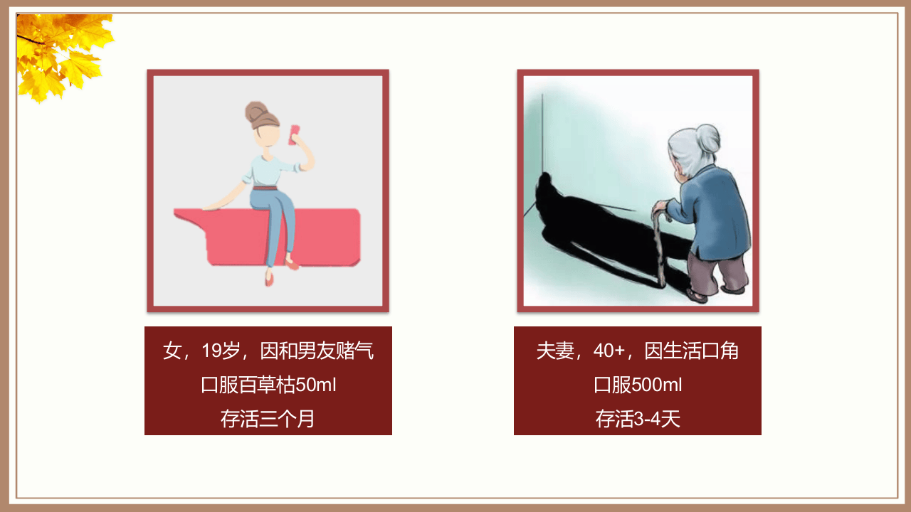 &ldquo;给你时间后悔，缺不给你机会活命&rdquo; &mdash;&mdash;从百草枯中毒谈起之农药中毒.pptx 第2页