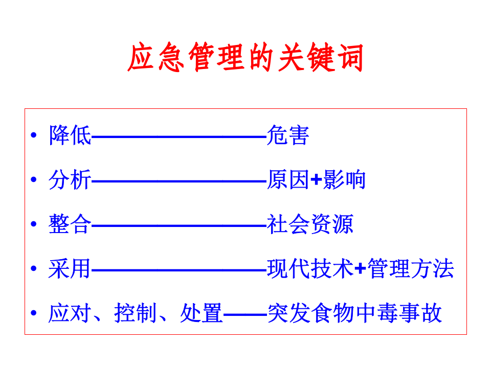 食物中毒应急处置专题培训.pptx 第5页