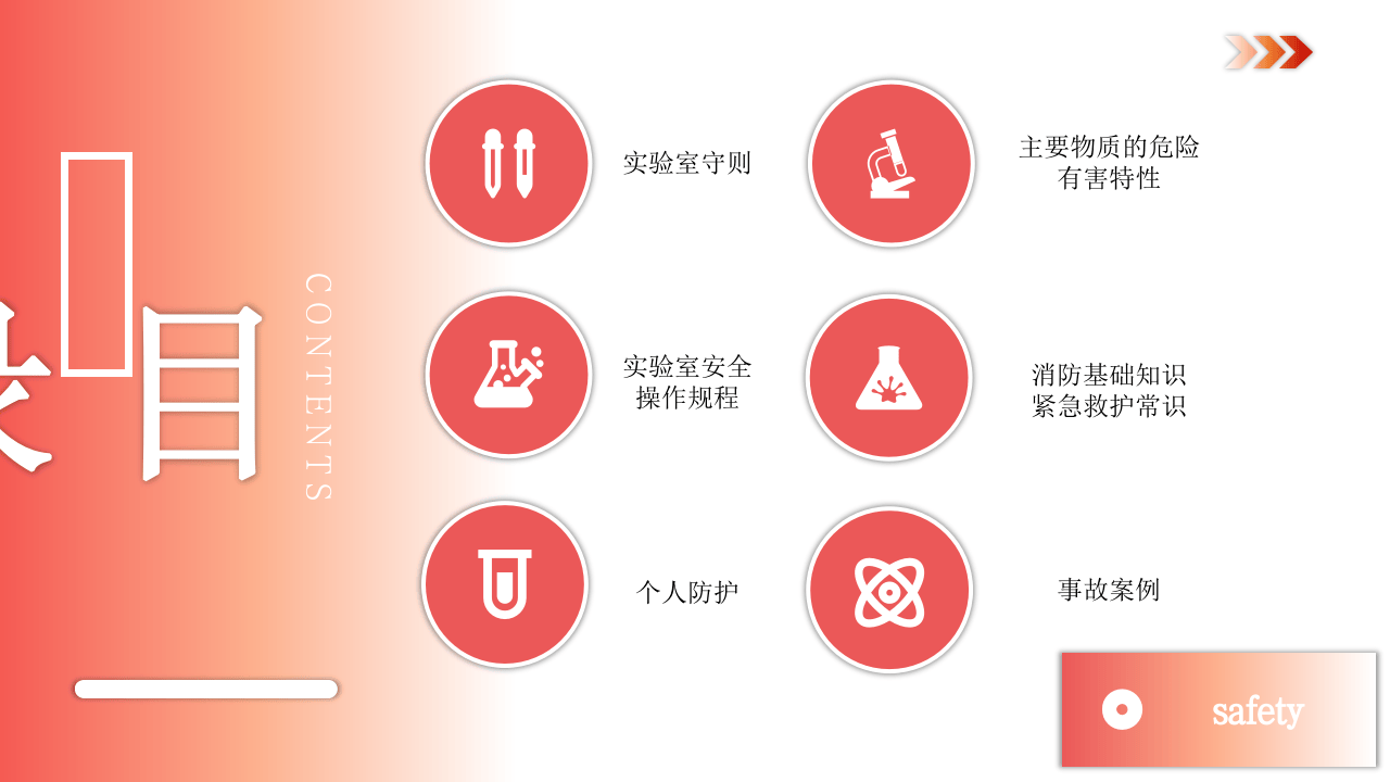 实验室安全教育.pptx 第2页
