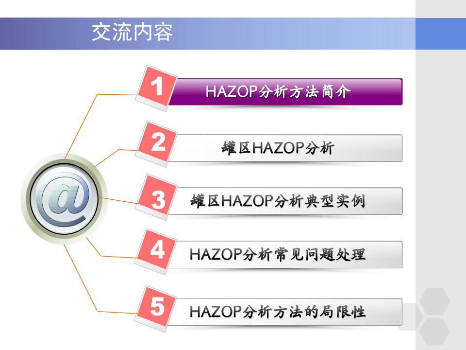 中国石油集团安全环保研究院HAZOP分析简介.ppt 第2页