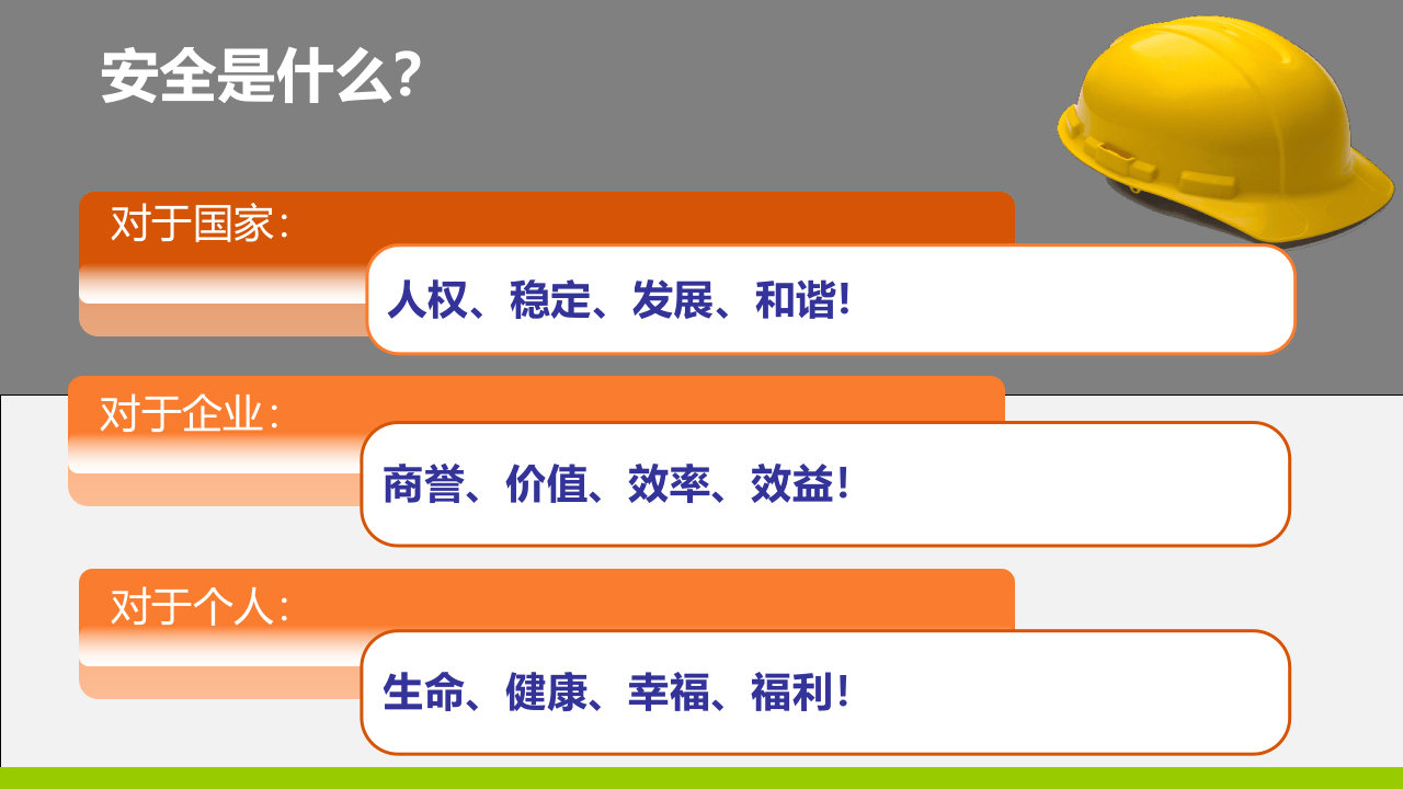 抓好现场安全管理.ppt 第5页