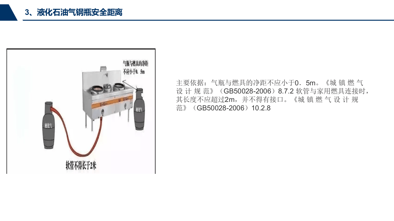 各种安全距离示意图解（32页）.pptx 第4页