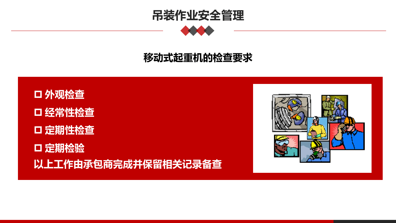 高危作业安全监护--吊装安全管理.pptx 第2页