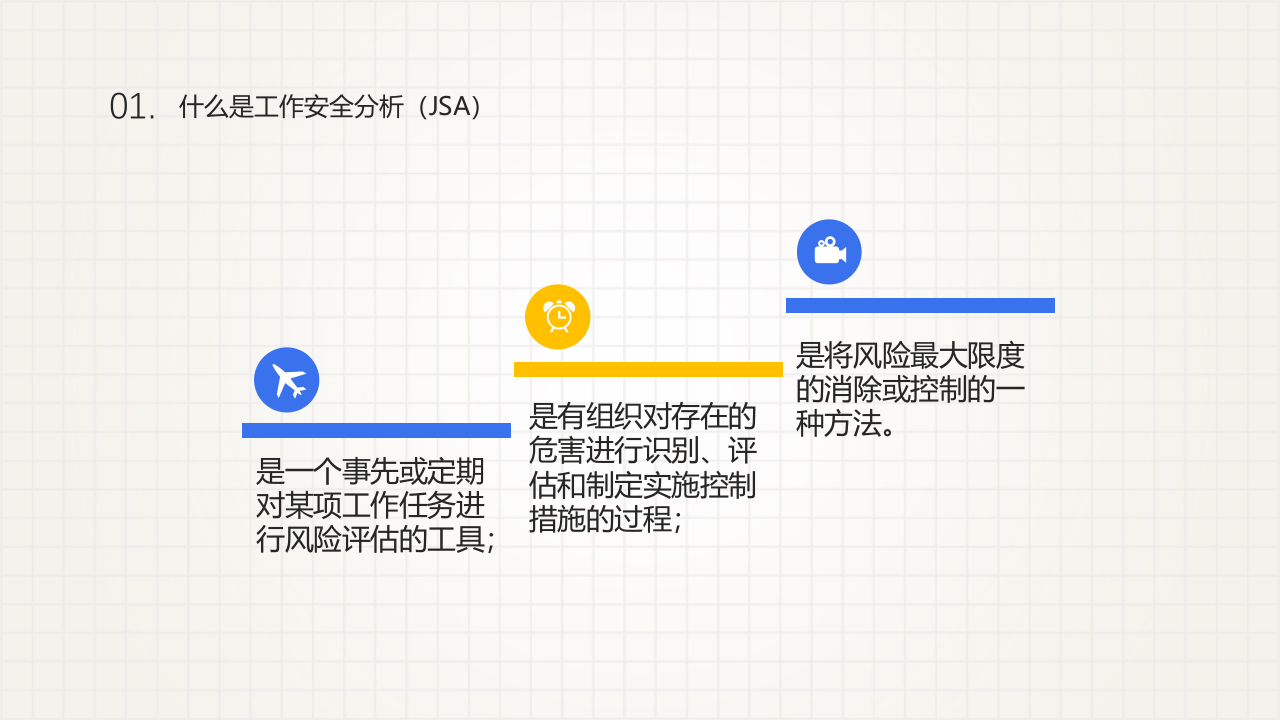 工作安全分析JSA管理.ppt 第5页