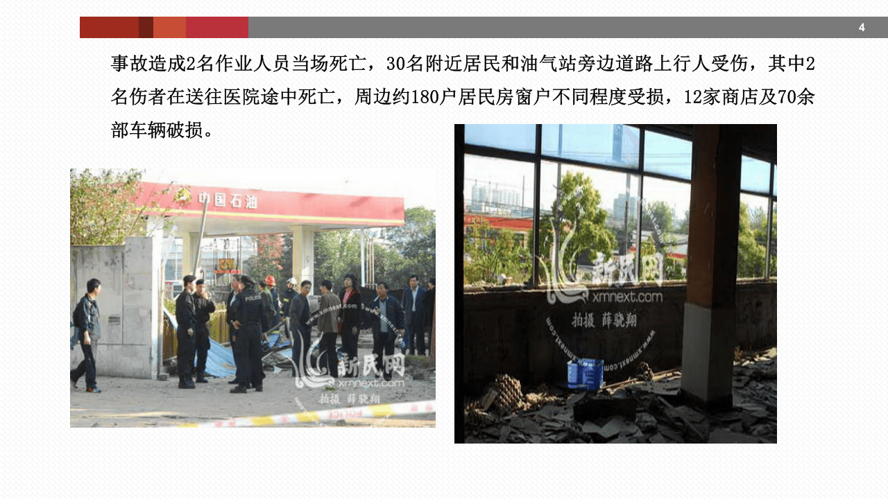 承包商安全管理.ppt 第4页