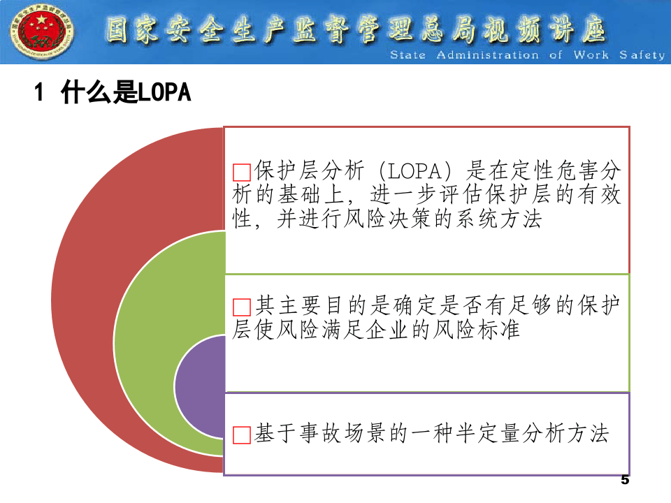 保护层分析LOPA.pptx 第5页