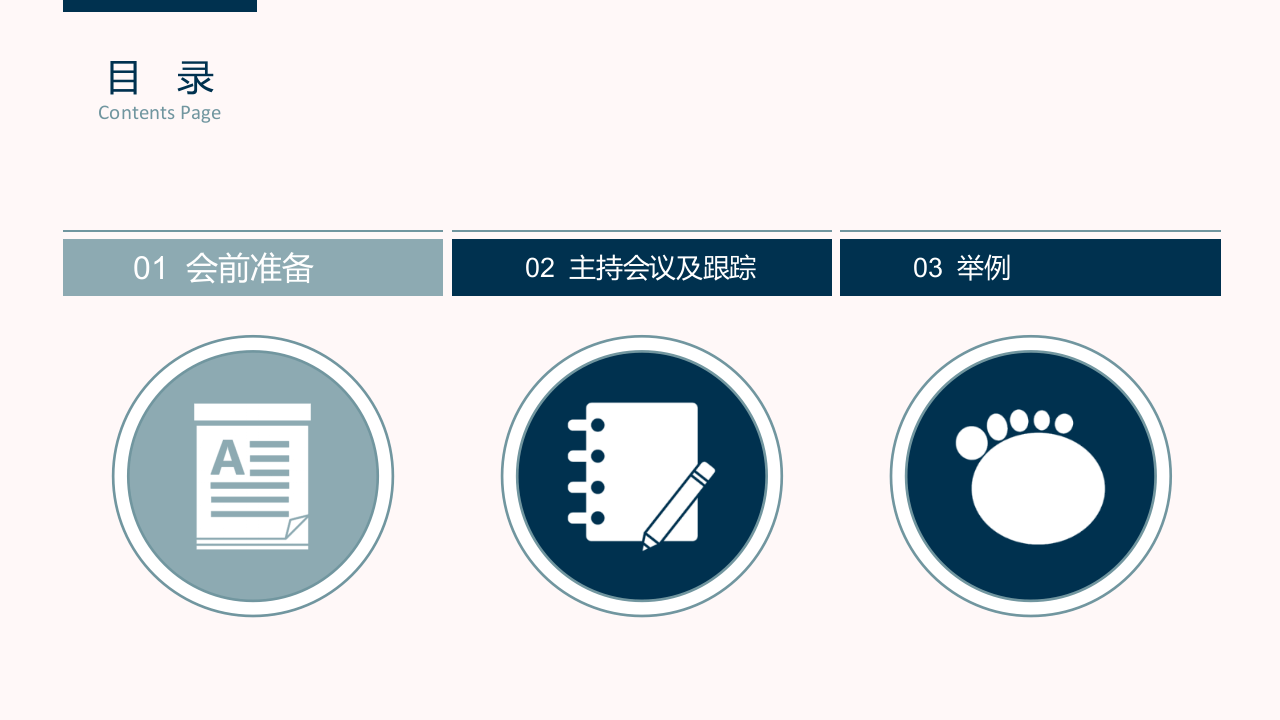【汇报课件】如何开好安全例会？.pptx 第3页