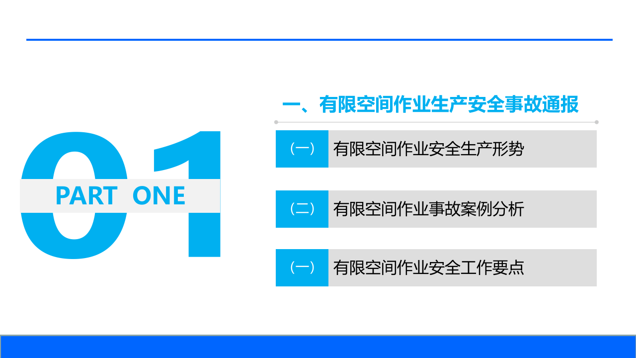 【汇报课件】安全生产季度例会警示教育模板（22页）.pptx 第3页
