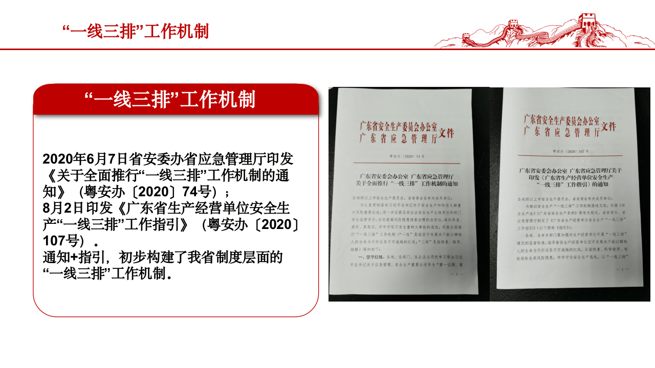 安全生产&ldquo;一线三排&rdquo;解读.pptx 第2页