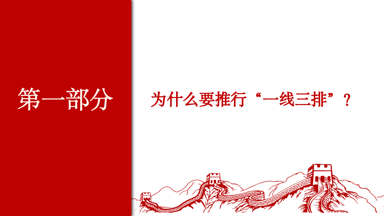 安全生产&ldquo;一线三排&rdquo;解读.pptx 第3页