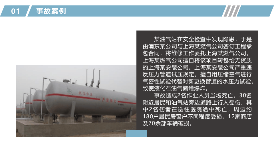 《承包商安全管理》.pptx 第4页