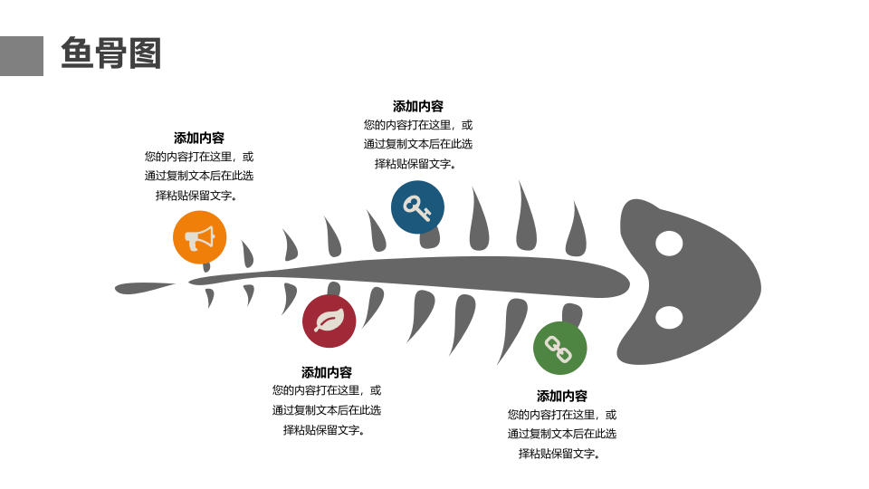 鱼骨图.pptx 第5页