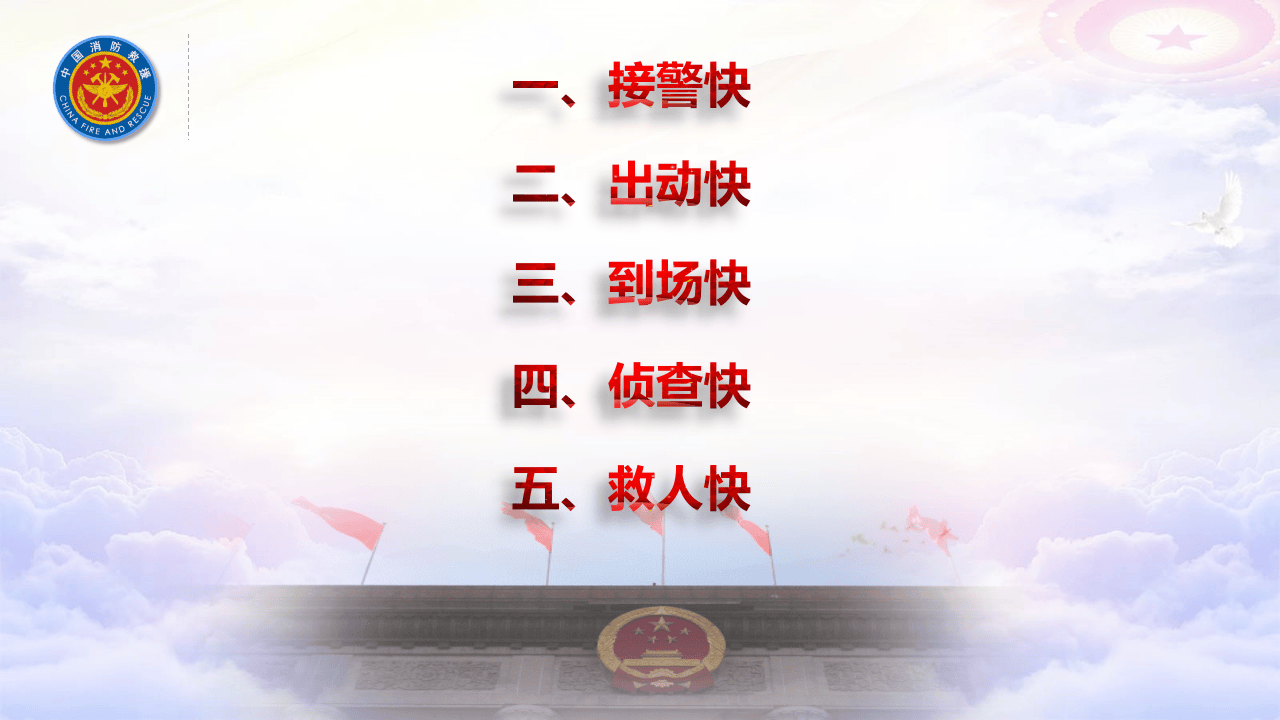 作战训练安全专题授课.pptx 第4页