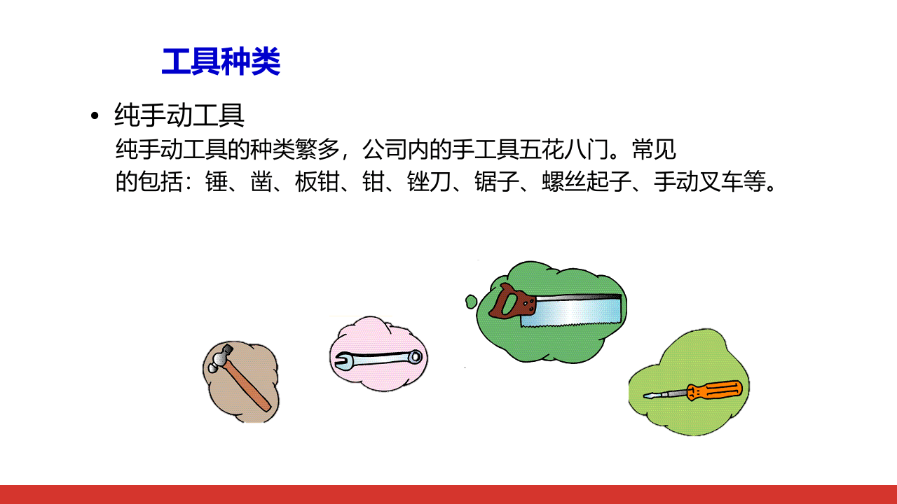 手动工具安全使用.ppt 第3页