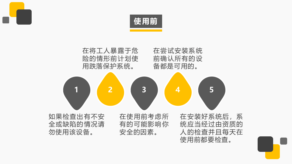 水平高空生命线系统.pptx 第5页