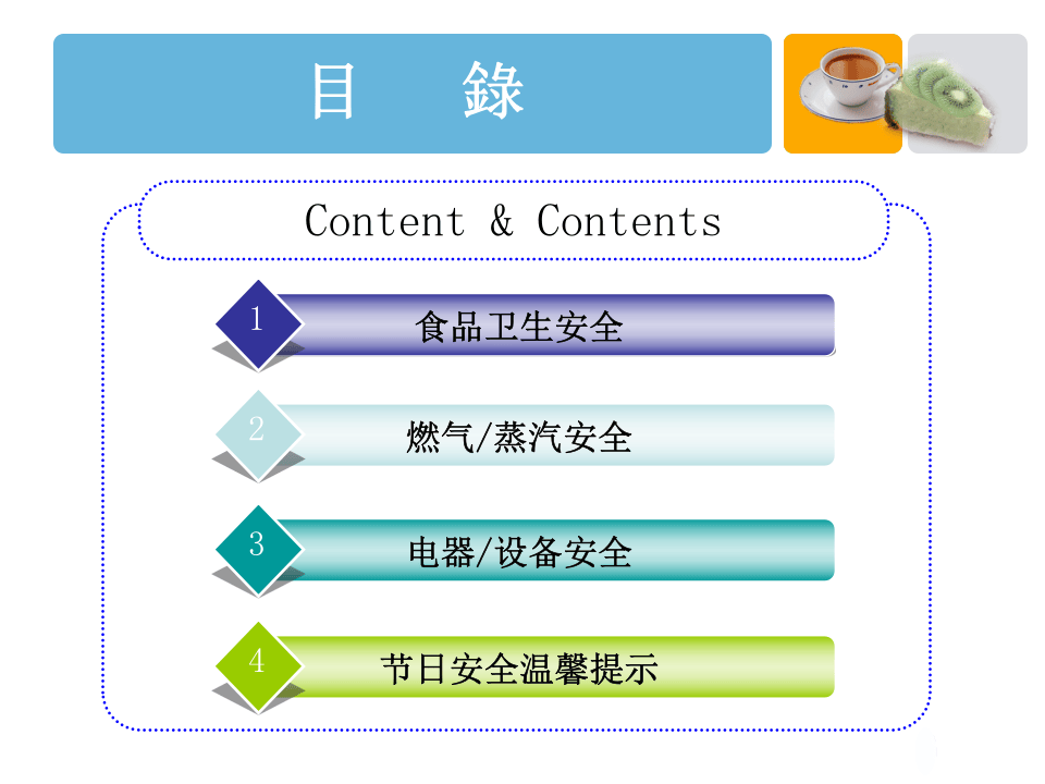 食堂卫生安全教育培训.ppt 第2页