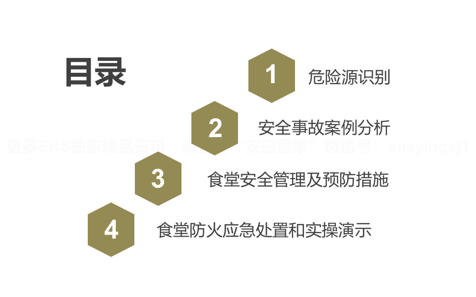 食堂安全操作培训.pptx 第2页