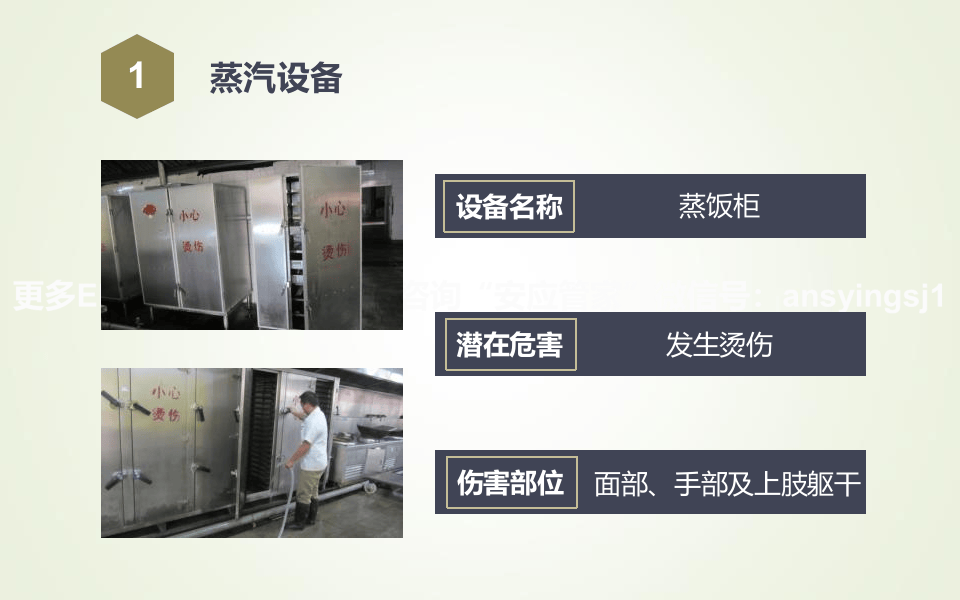 食堂安全操作培训.pptx 第4页