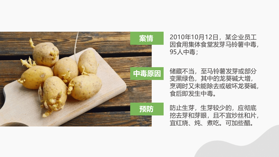 食堂安全卫生培训.pptx 第5页