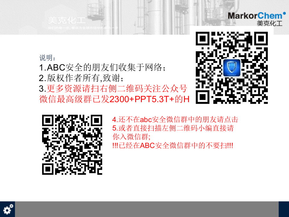 3.安全十大不可违背条例.pptx 第2页