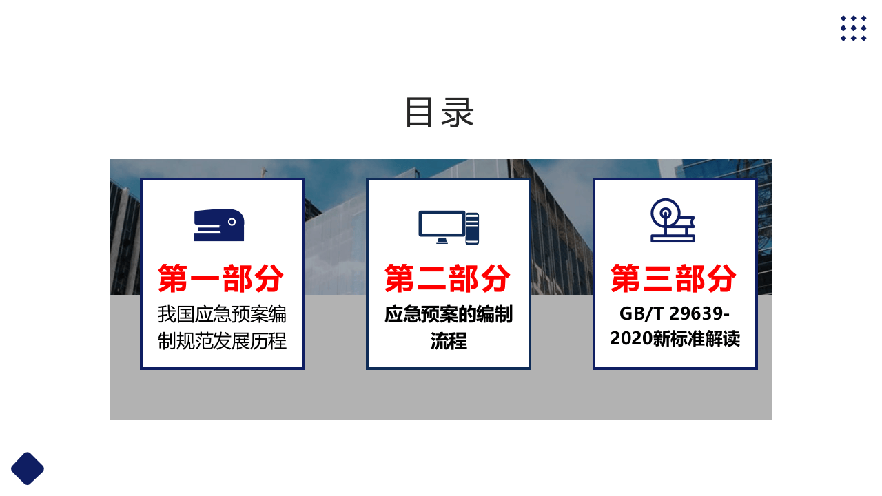 生产经营单位生产安全事故应急预案编制导则GBT 29639-2020专题解读课件.pptx 第2页