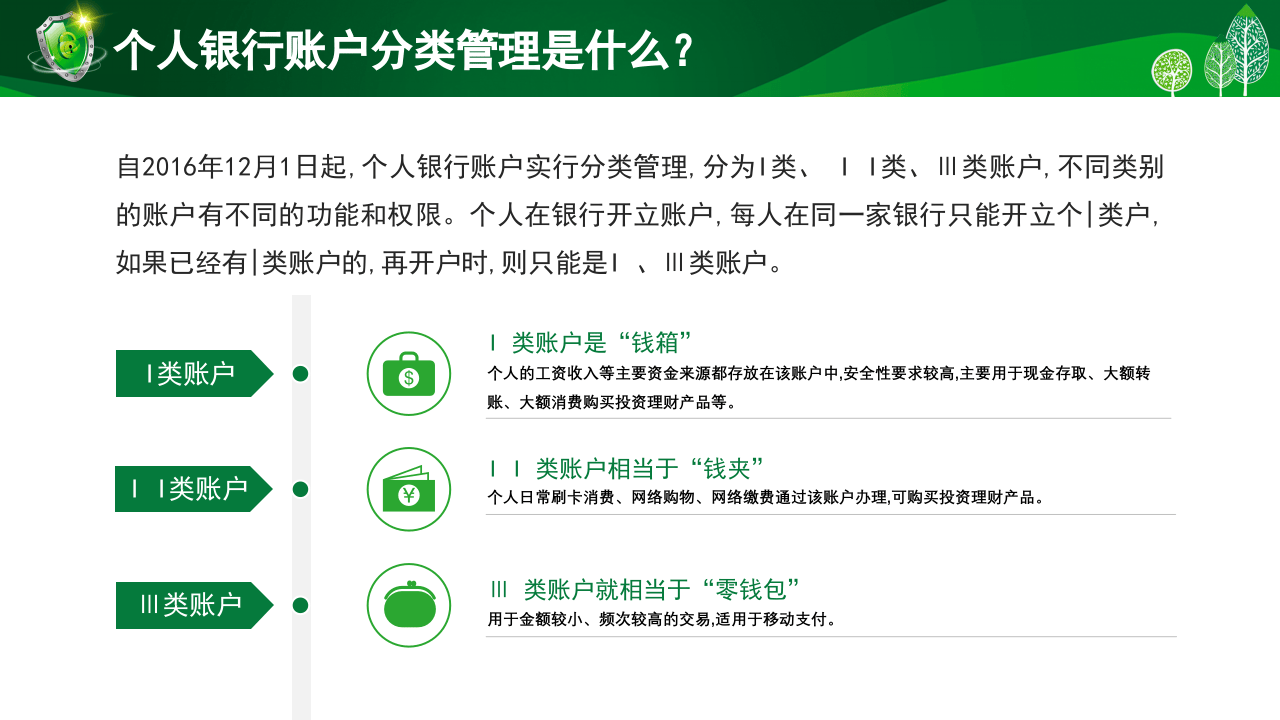 网络安全宣传手册.pptx 第4页