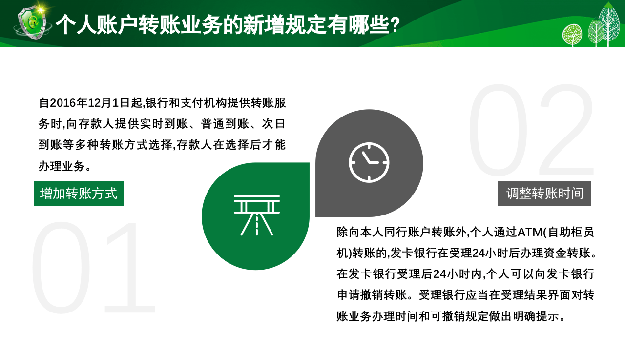网络安全宣传手册.pptx 第5页