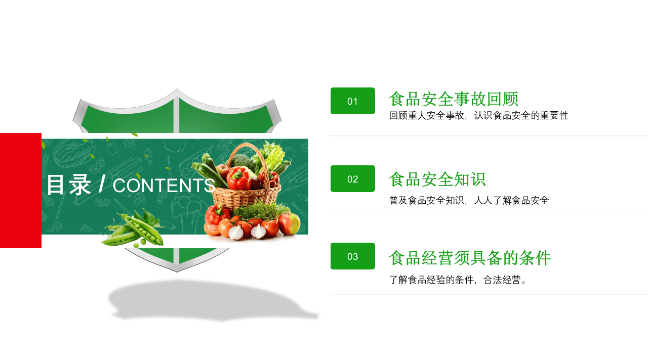 食品安全周培训课件.PPTX 第2页