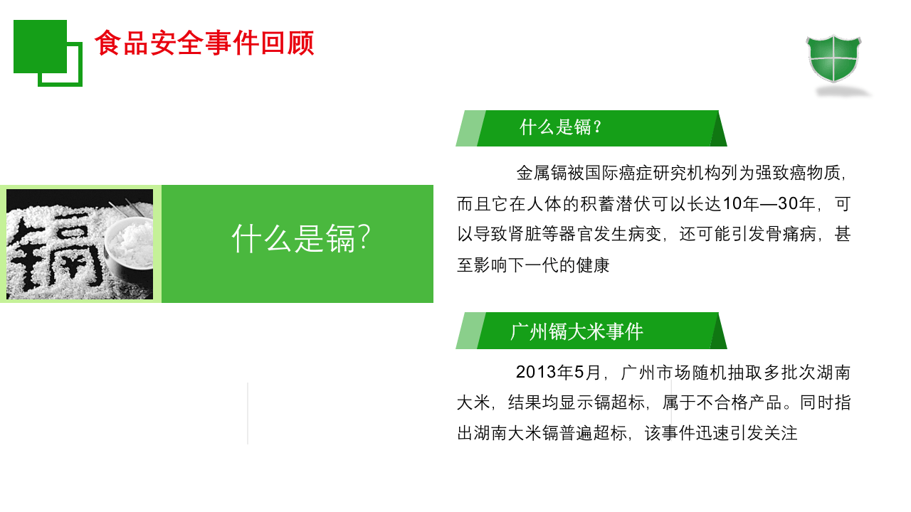 食品安全周培训课件.PPTX 第4页