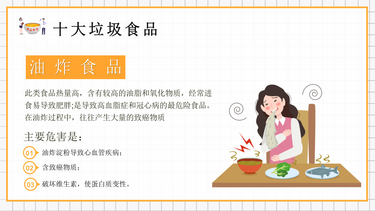 食品安全.pptx 第4页