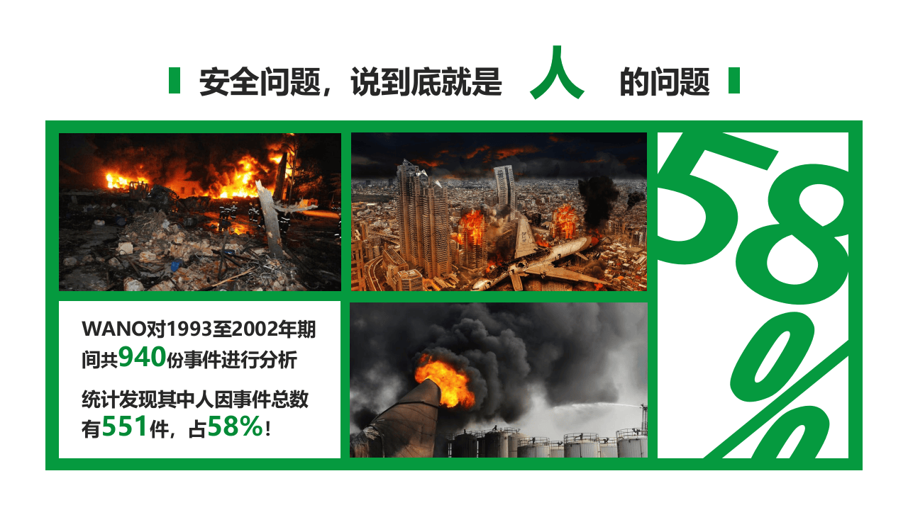 如何避免人因失误.pptx 第5页