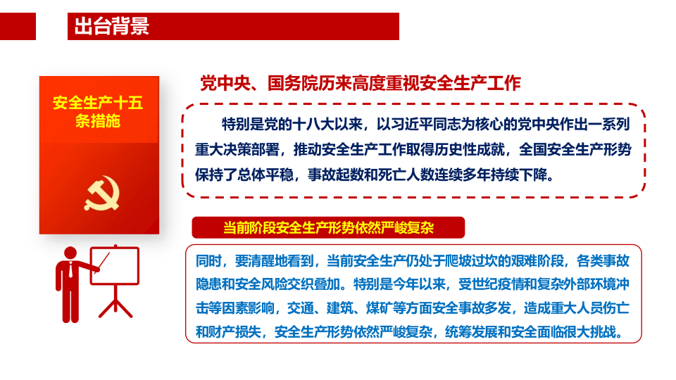 全面解读：安全生产十五条措施专题学习.pptx 第5页