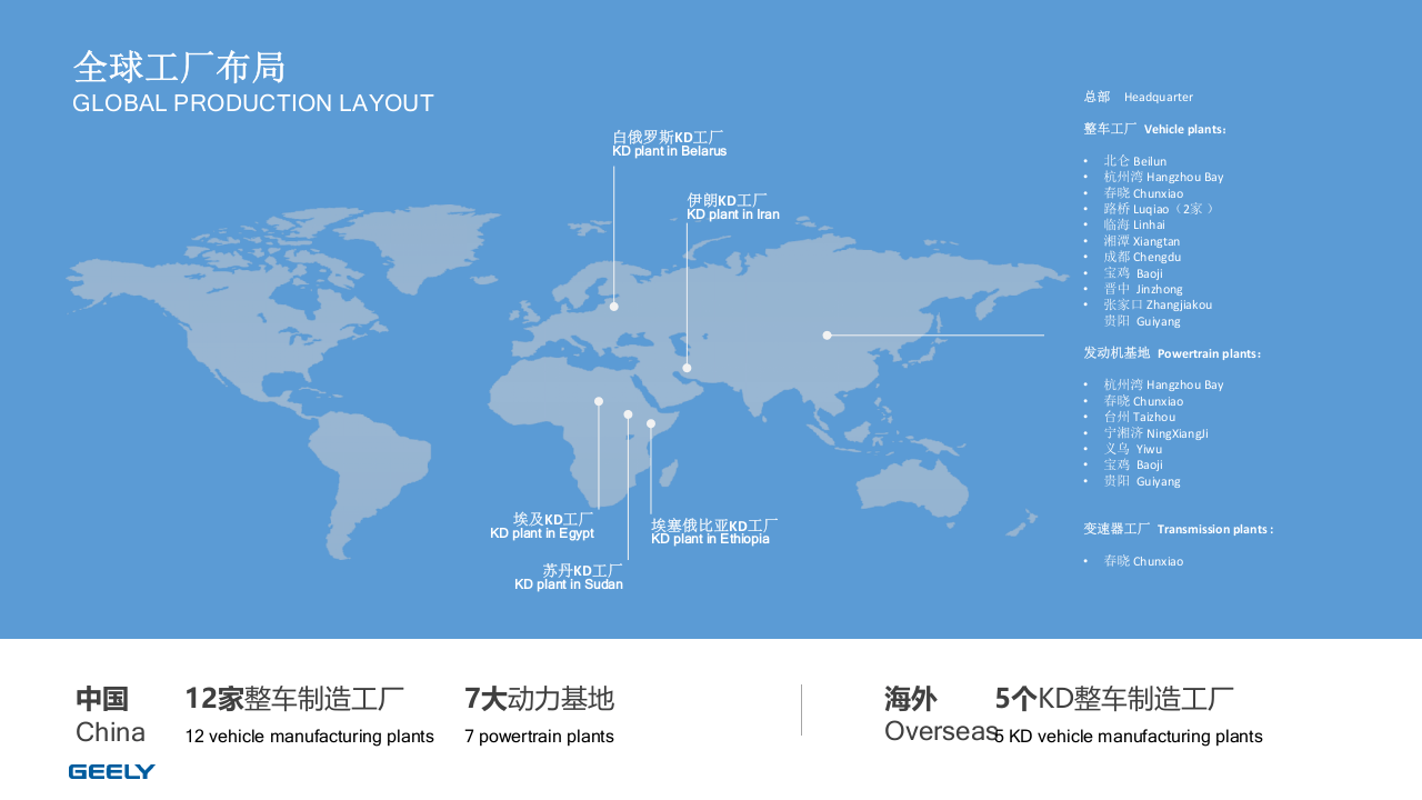 浙江吉利控股集团标准化做法.pptx 第3页