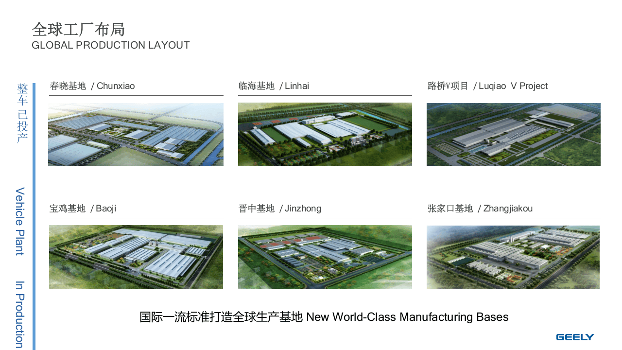 浙江吉利控股集团标准化做法.pptx 第5页