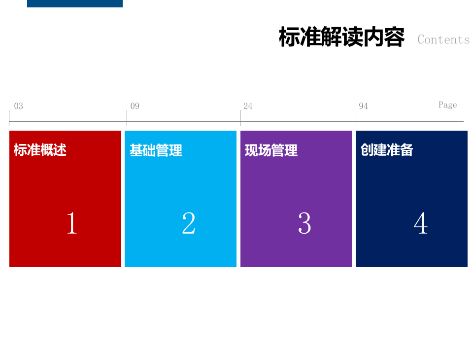 商委二级标准化标准解读.pptx 第2页